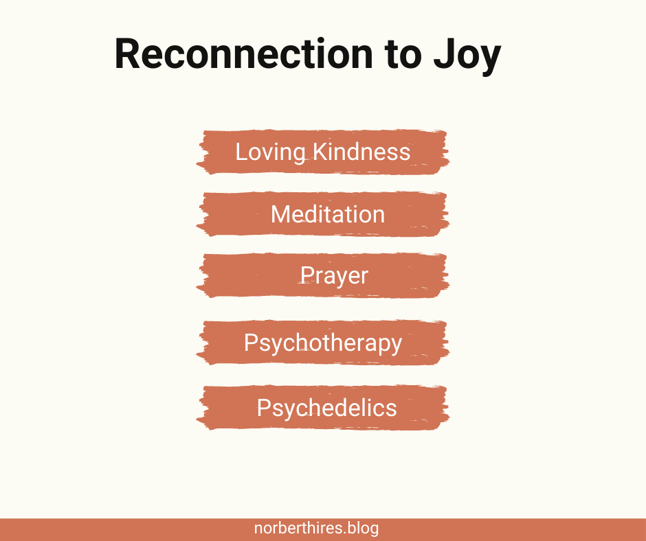 Reconnection to Sympathetic Joy