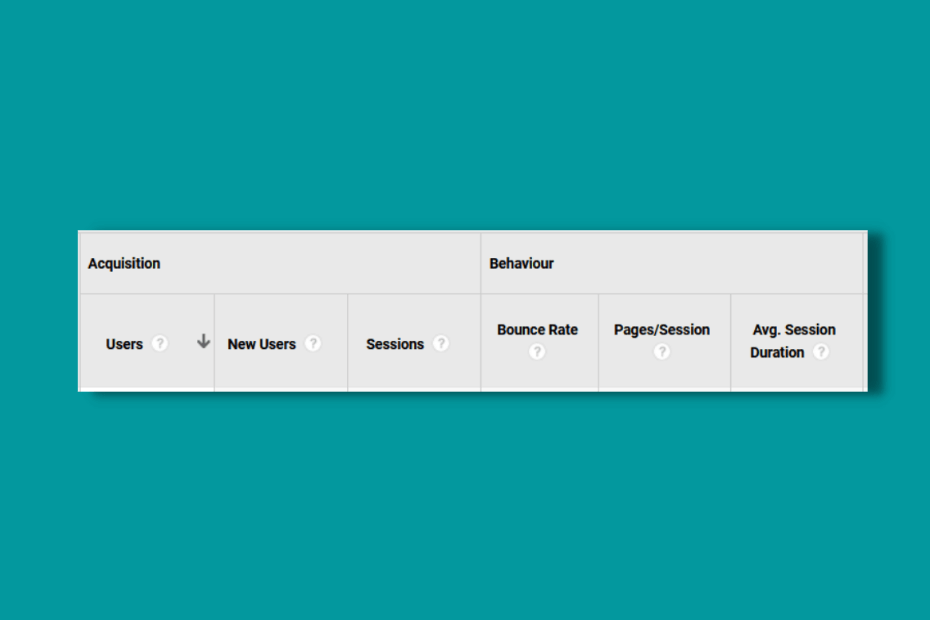 session metrics