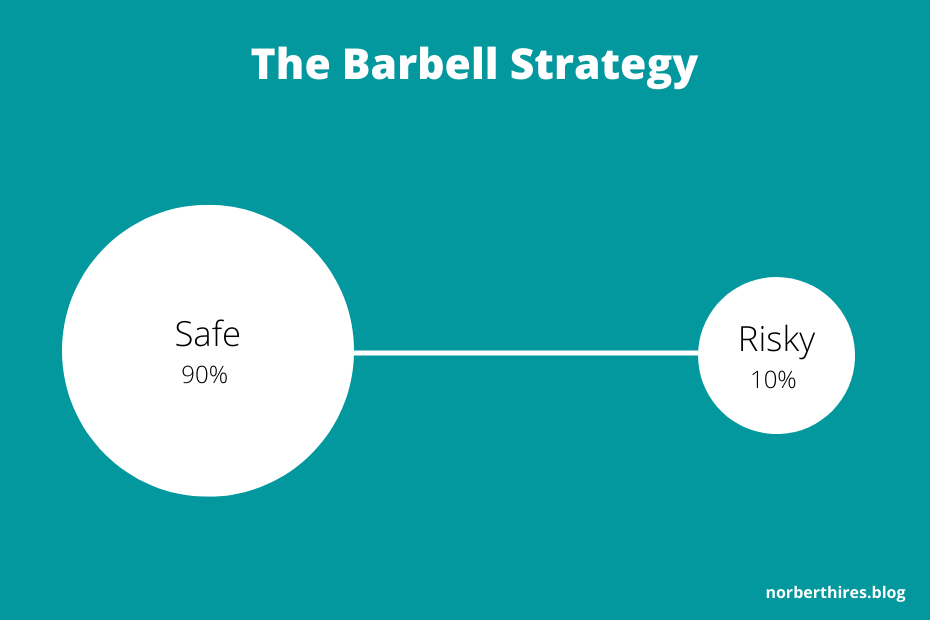 The Barbell Strategy