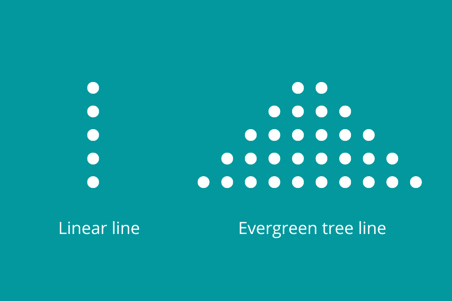 evergreen tree line