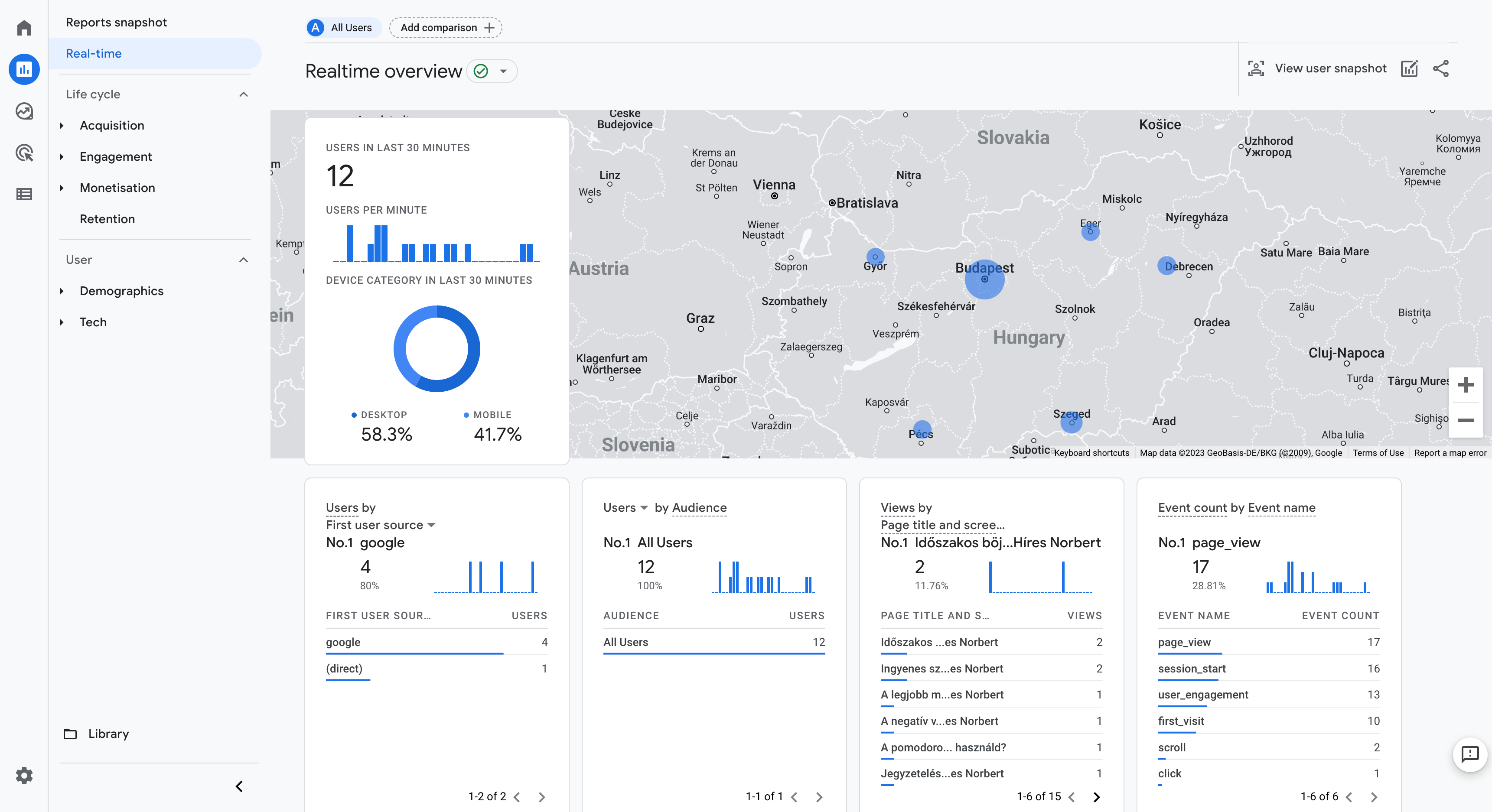 My stupid simple Google Analytics 4 setup