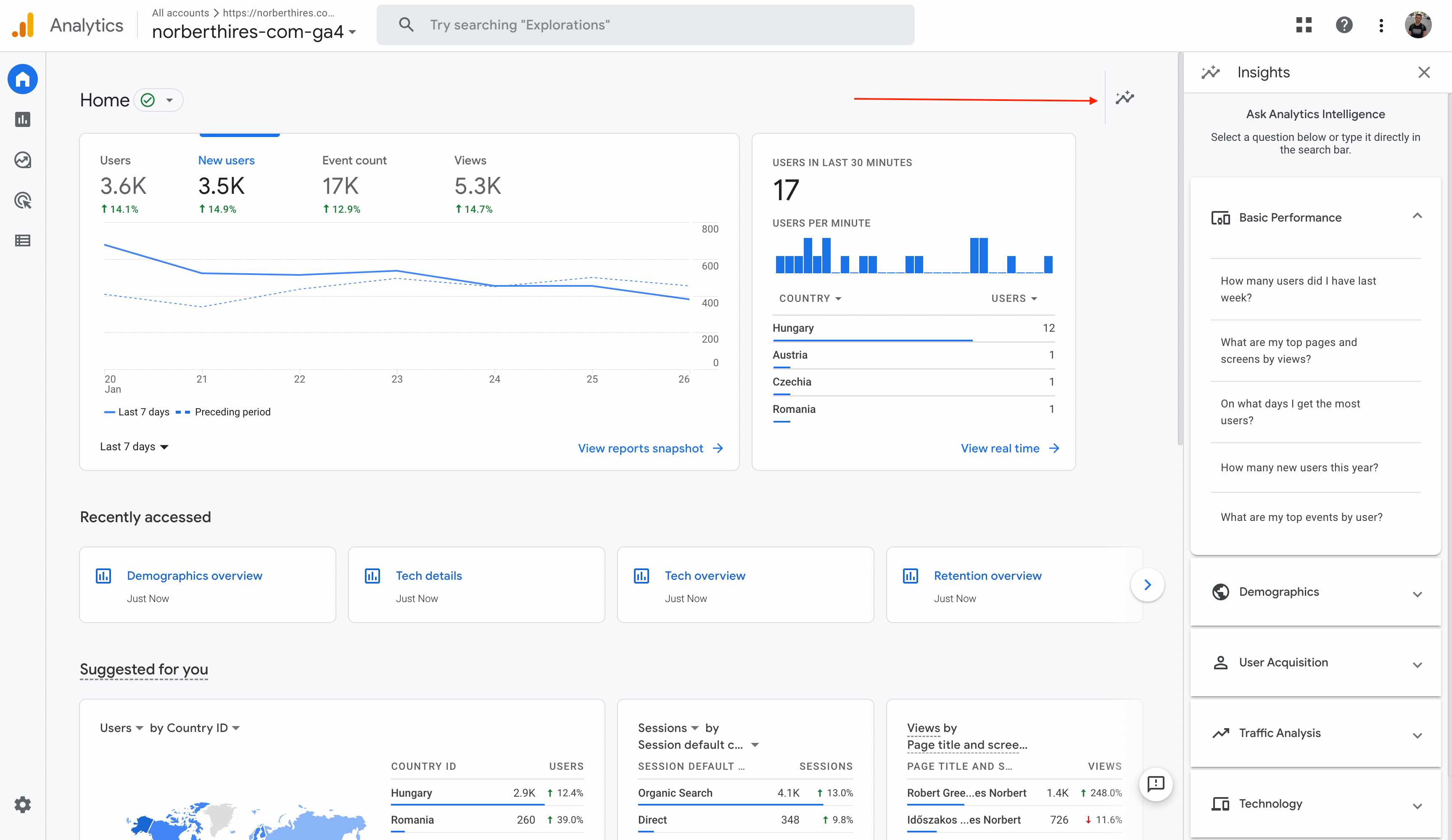 My stupid simple Google Analytics 4 setup