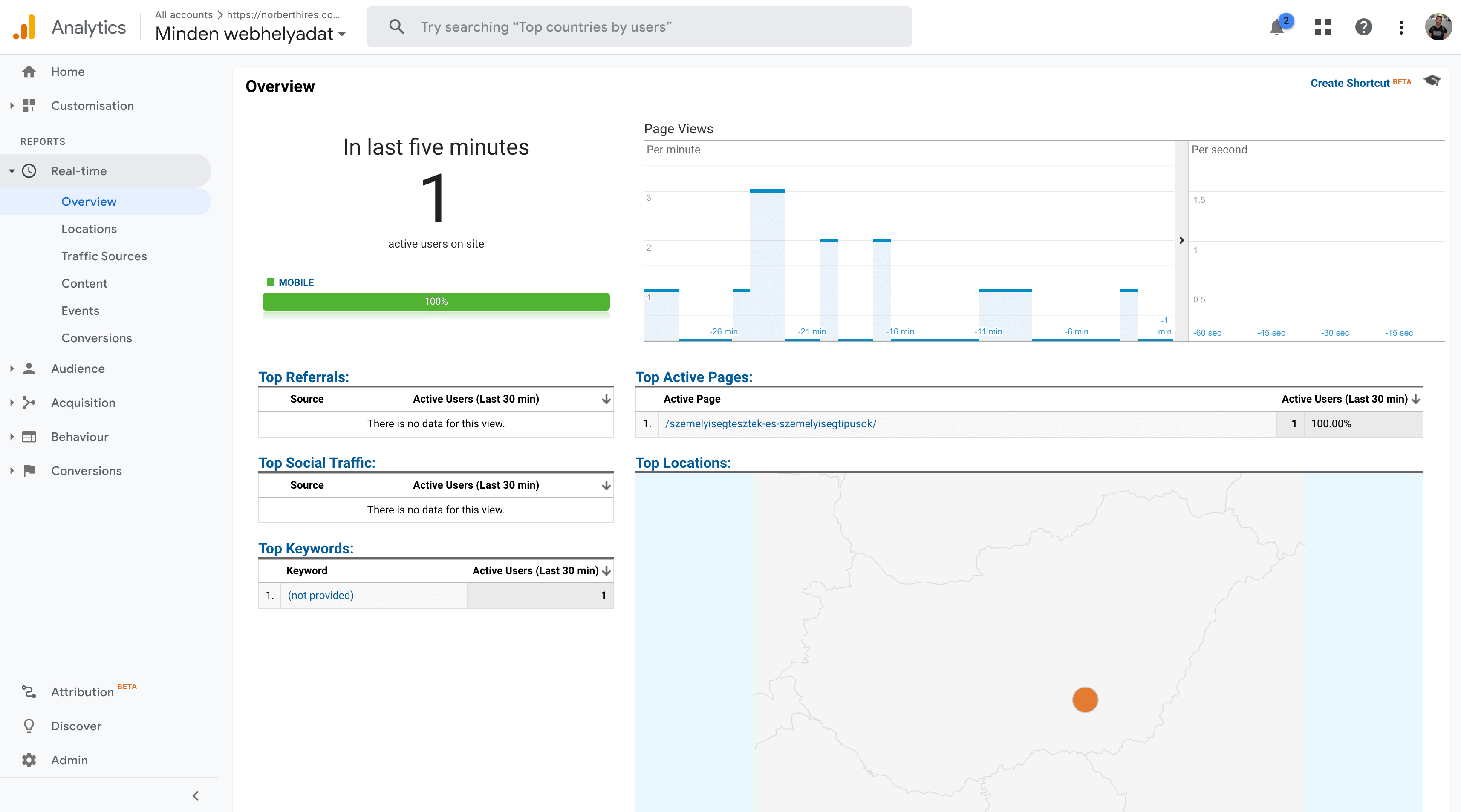 Real-time report of the Universal Analytics