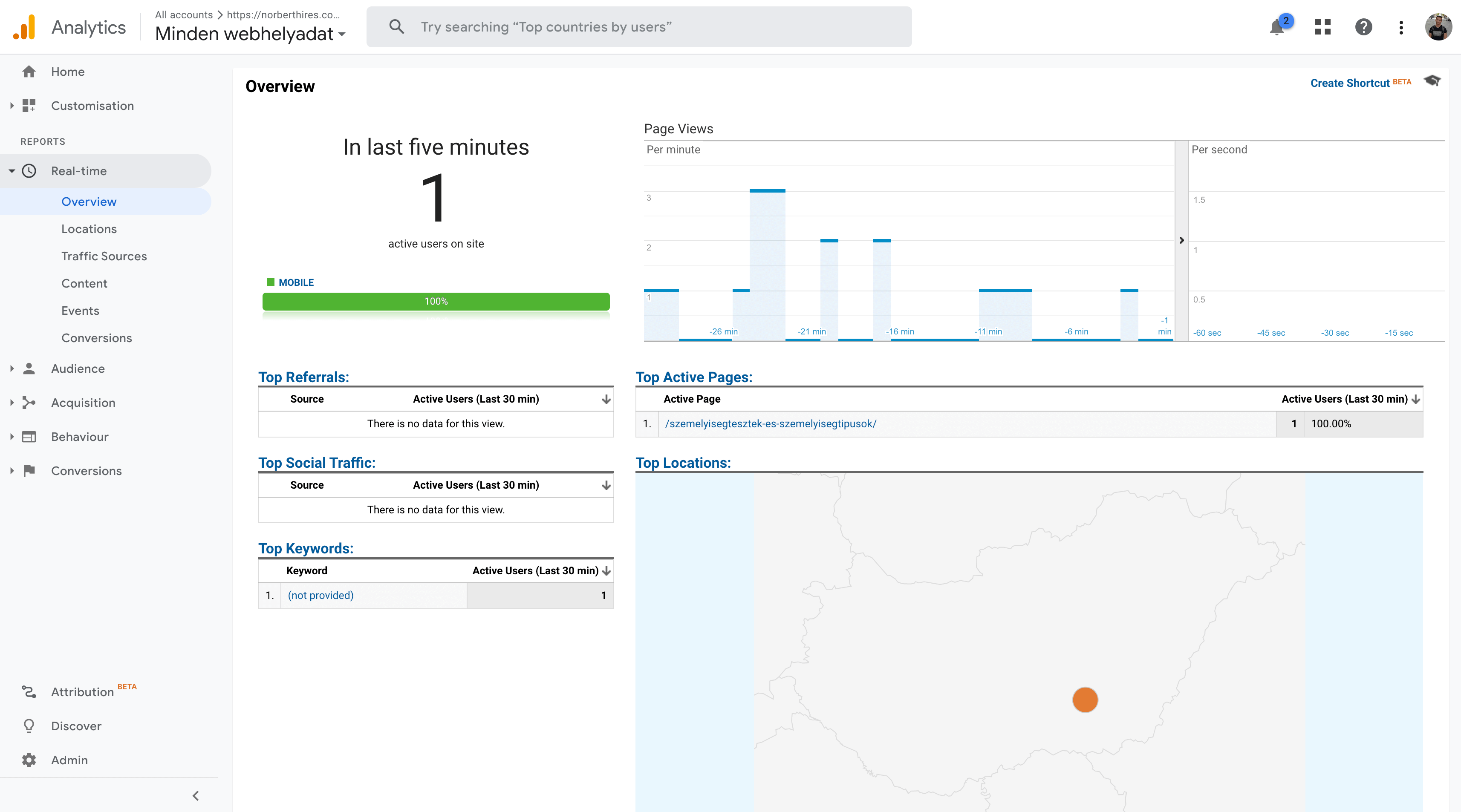 My stupid simple Google Analytics 4 setup