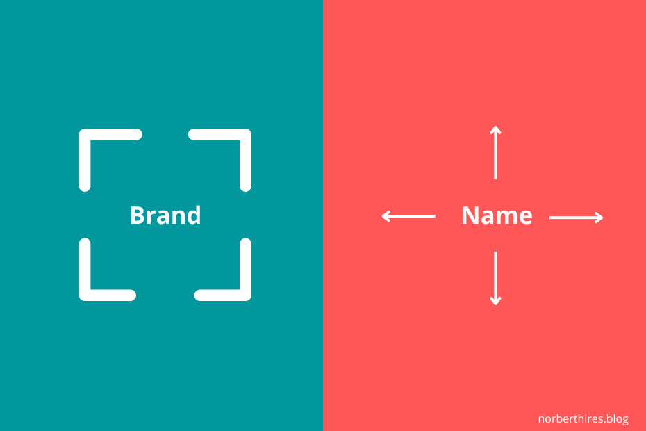 focus differences for brand and name