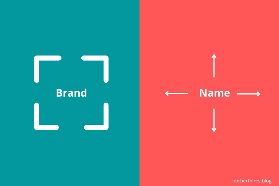 Creating Under Your Name vs Building a Creator Brand