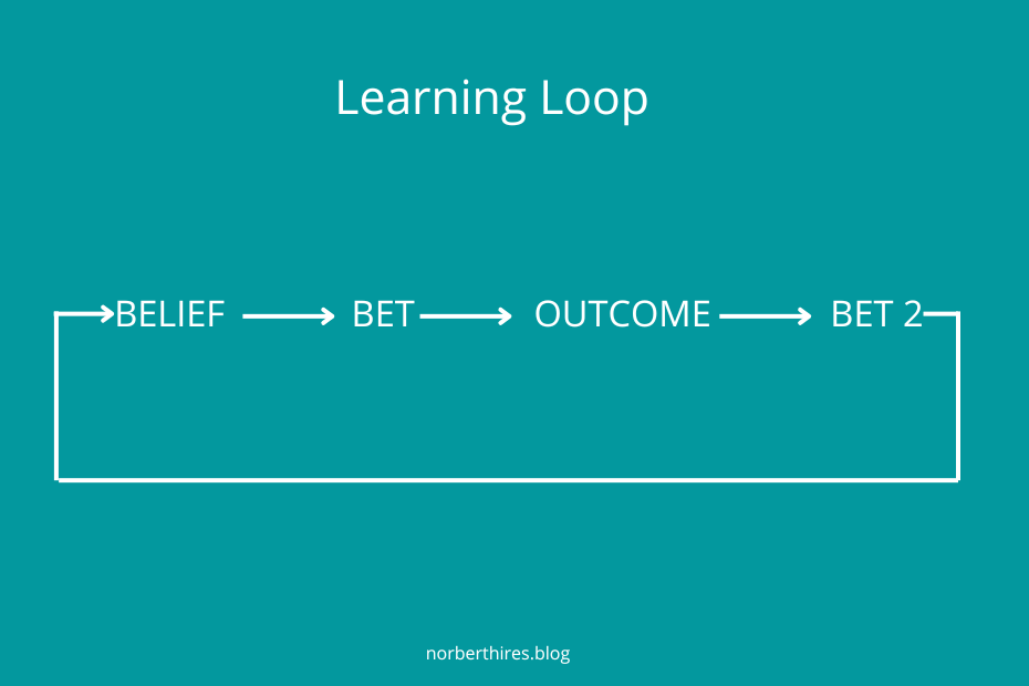 7 Lessons on Decision Making Learned from Poker