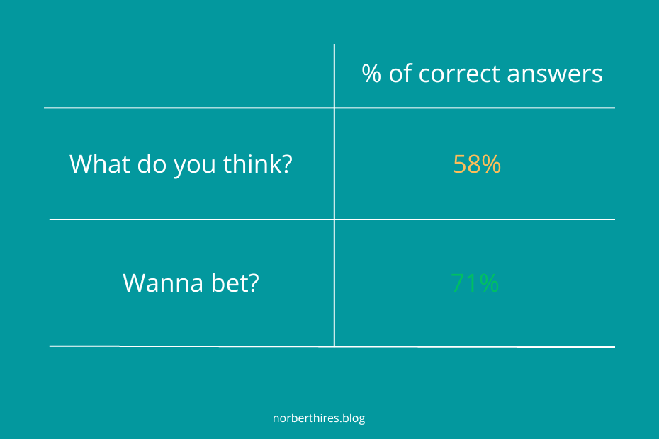 7 Lessons on Decision Making Learned from Poker