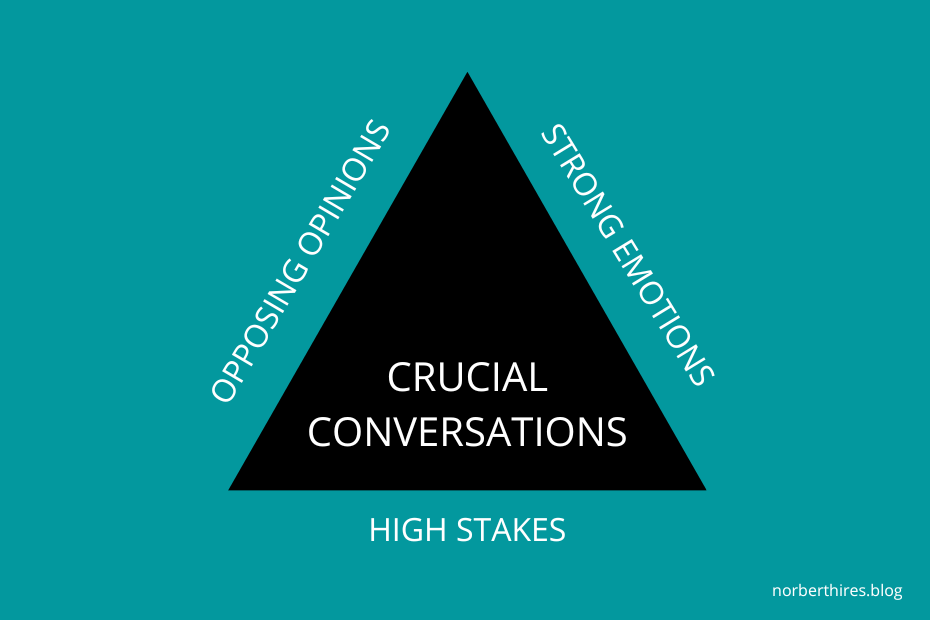 What's a Crucial Conversation?