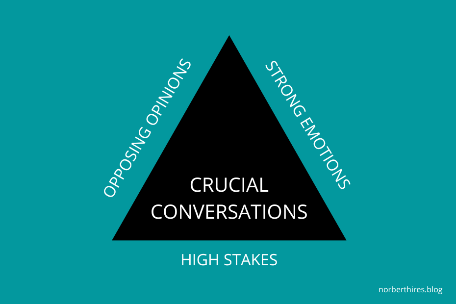 Crucial Conversations: Book Summary & Illustrations